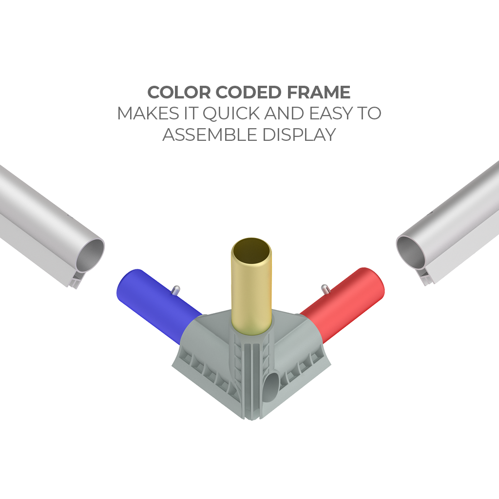 WaveLight Casonara SEG Light Box Color Coded Frame