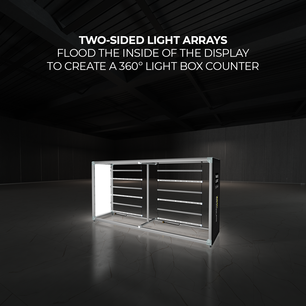 WaveLight Casonara SEG Light Counter Two Sided Light Arrays Box Frame 
