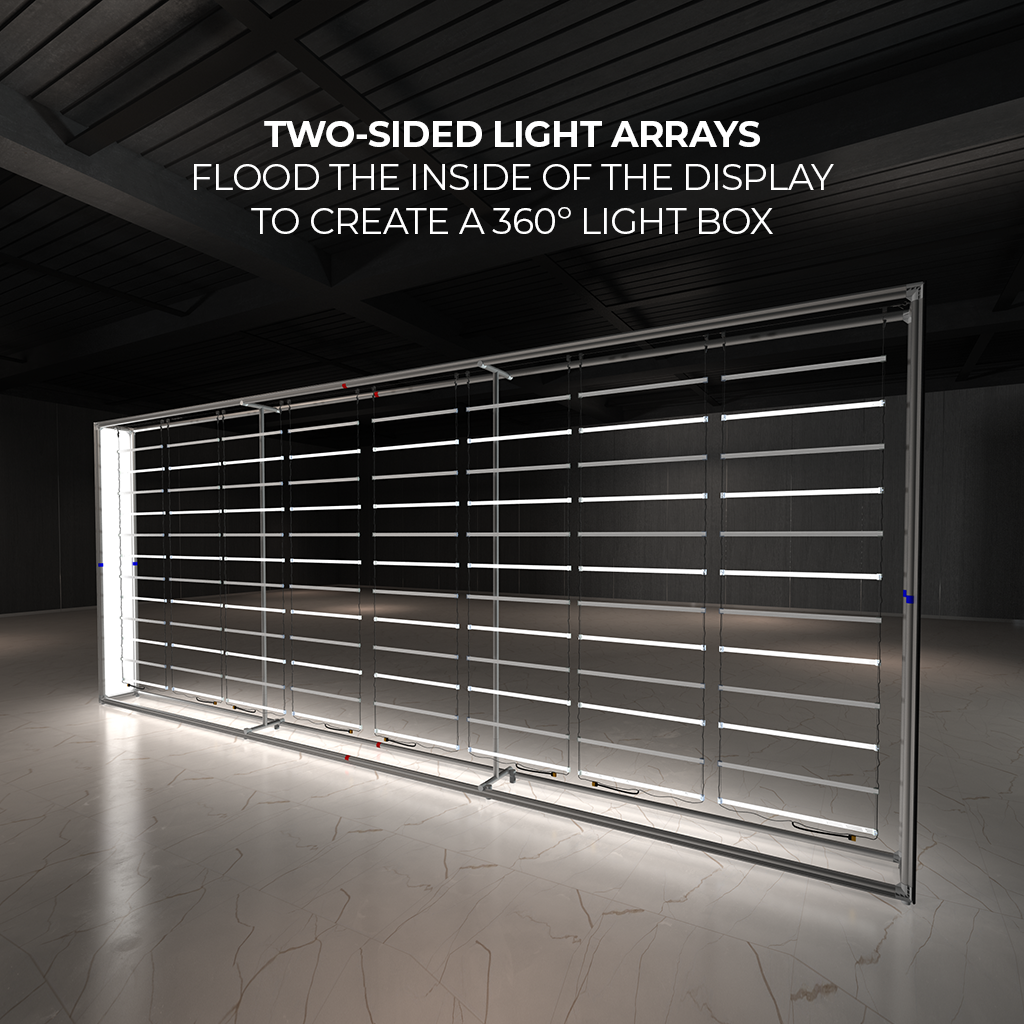 20ft WaveLight Casonara SEG Light Counter Two Sided Light Arrays Box Frame MAKITSO DISPLAY