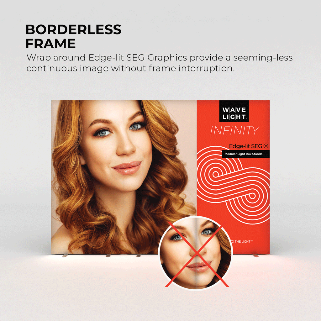 WaveLight® Infinity Edge-Lit light box SEG Borderless Frame – the borderless Infinity Graphic stretches